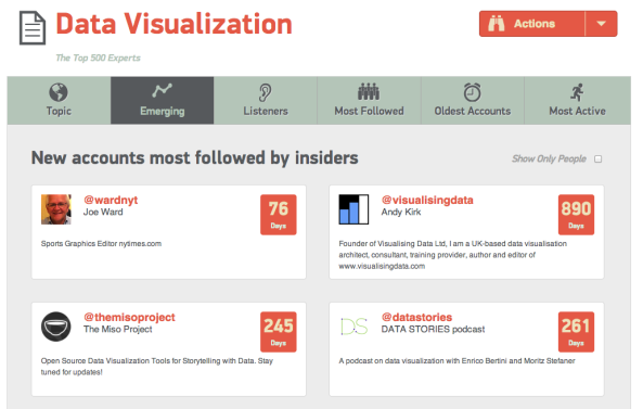 Screen Shot 2013-03-07 at 8.42.43 AM