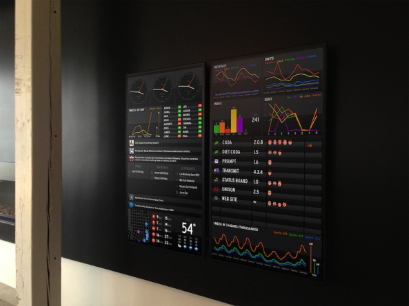 2013-04-10_040057-Panic-Board-2.0